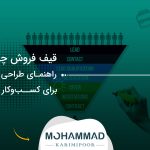 قیف فروش چیست؟ راهنمای طراحی Funnel برای کسب‌وکار آنلاین