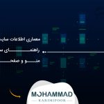 معماری اطلاعات سایت چیست؟ راهنمای ساختار منو و صفحات